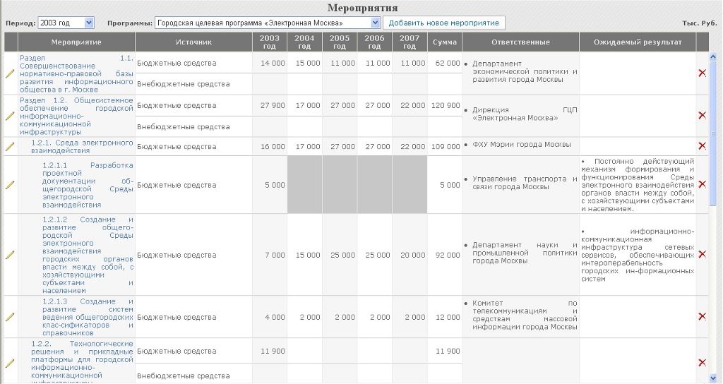 Пример интерфейса